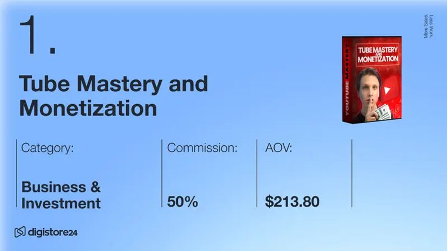 Product card for 'Tube Mastery and Monetization' in Business & Investment category, showing 50% commission and $213.80 AOV, with its cover image.