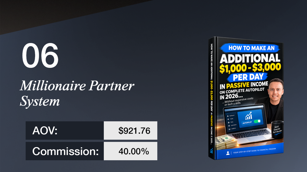 Millionaire Partner System details (AOV: $921.76, Commission: 40.00%) with a book cover titled 'How to Make an Additional $1,000-$3,000 Per Day in Passive Income'.