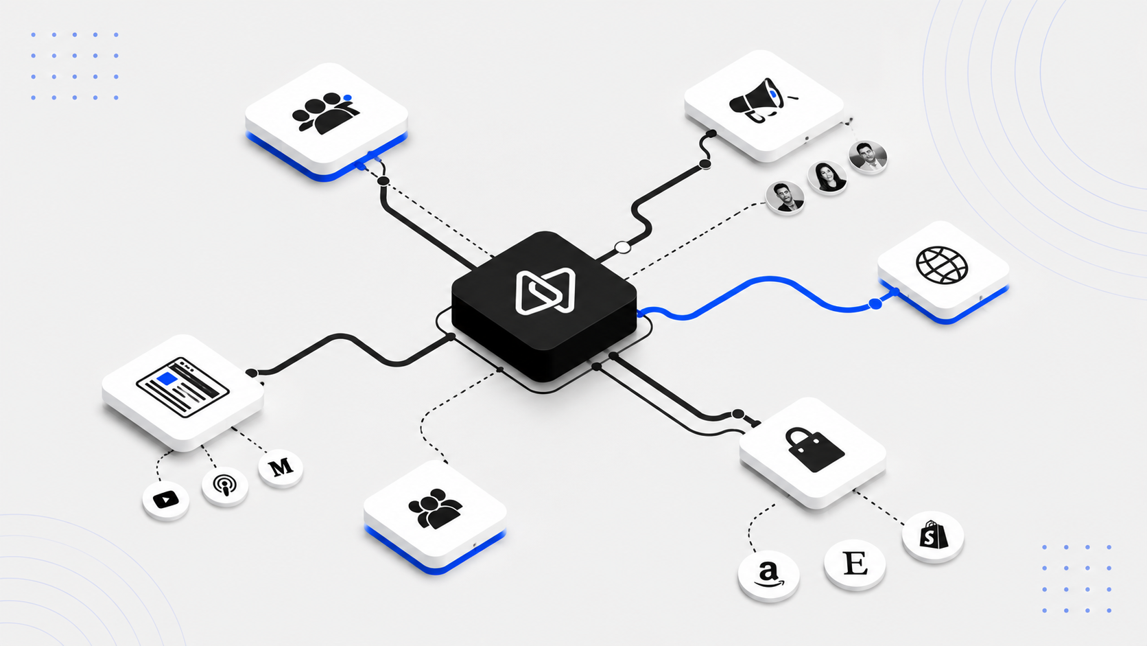 Isometric network diagram with a central black hub connecting to icons for content, marketing, e-commerce, and user groups.