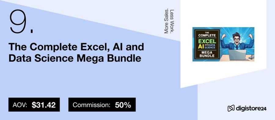 Advertisement for "The Complete Excel, AI and Data Science Mega Bundle" with AOV $31.42 and 50% commission.