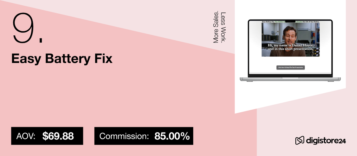 Promotional image for "Easy Battery Fix" showing AOV $69.88, 85% commission, and a laptop playing a video of a man speaking.