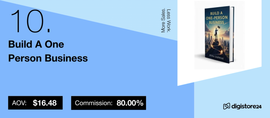 The book "Build A One-Person Business" cover with details: AOV $16.48, 80% commission, listed as item 10 on Digistore24.