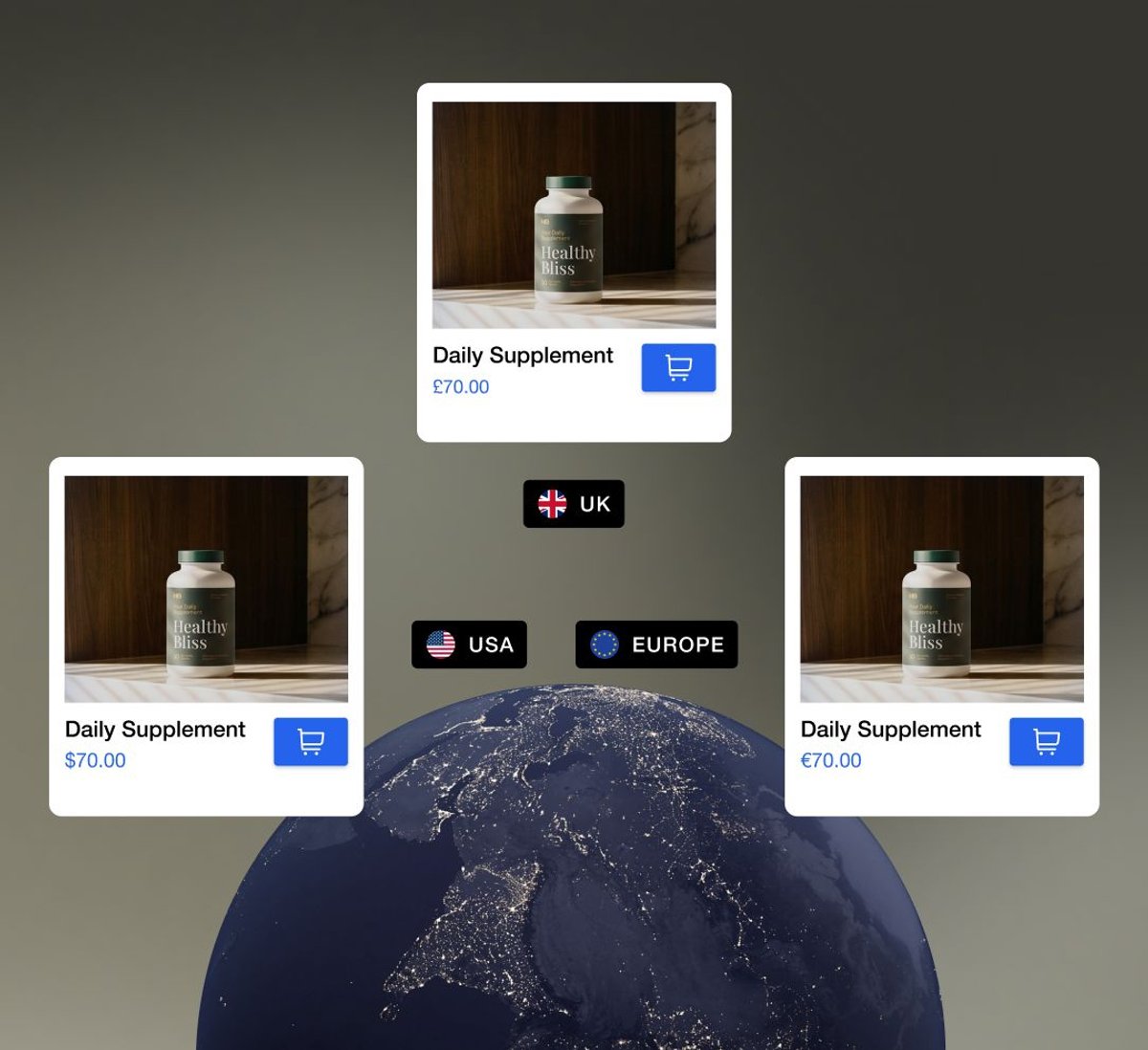 Three "Healthy Bliss Daily Supplement" product listings with global delivery options for UK, USA, and Europe, shown over a night-time globe.