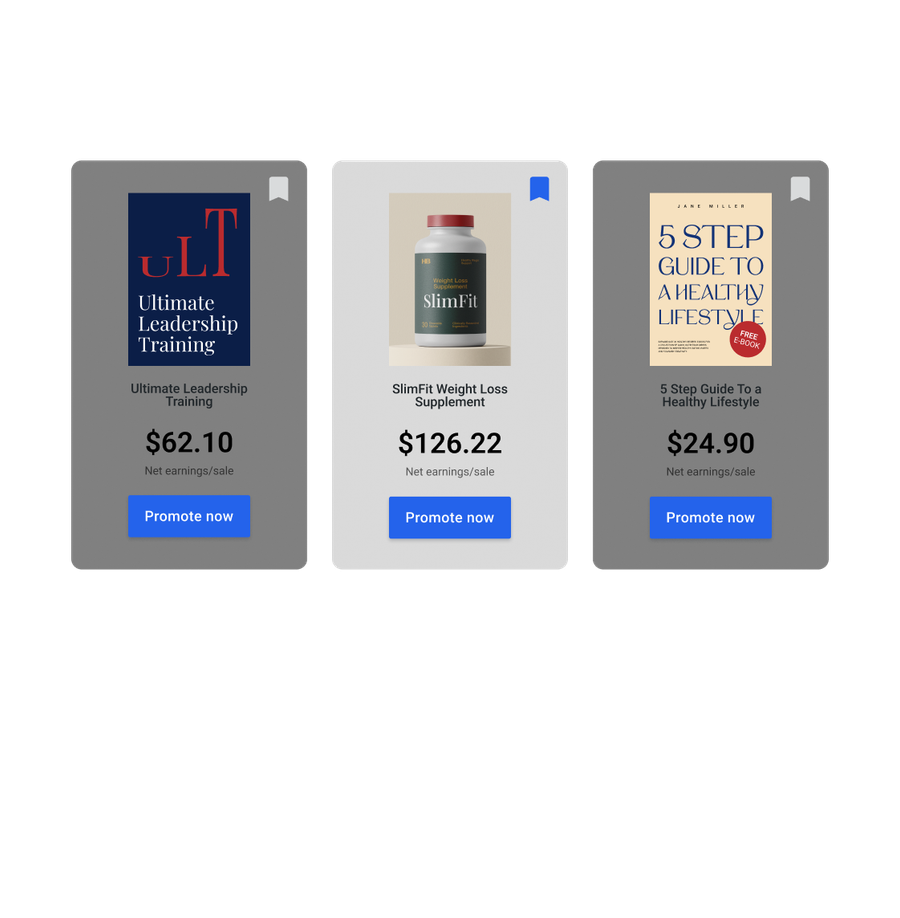 Three promotional cards: Ultimate Leadership Training ($62.10), SlimFit Weight Loss Supplement ($126.22), and 5 Step Guide to a Healthy Lifestyle ($24.90), each with a "Promote now" button.