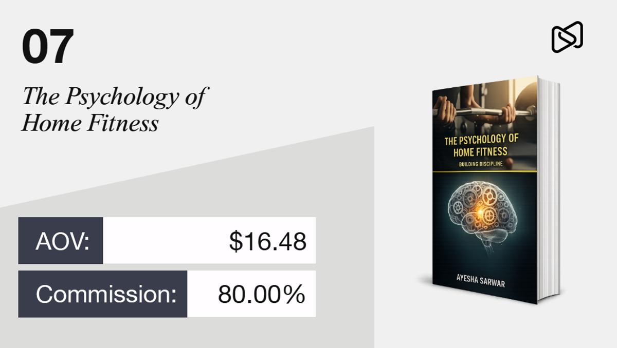 A graphic for "The Psychology of Home Fitness" by Ayesha Sarwar, displaying AOV $16.48 and 80% commission, with the book cover on the right.
