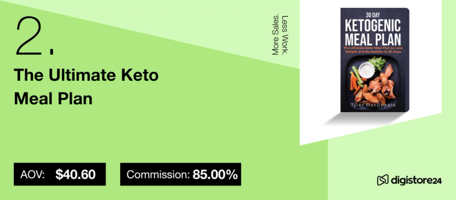 Product promotion for "The Ultimate Keto Meal Plan" showing its book cover, an AOV of $40.60, and an 85% commission.