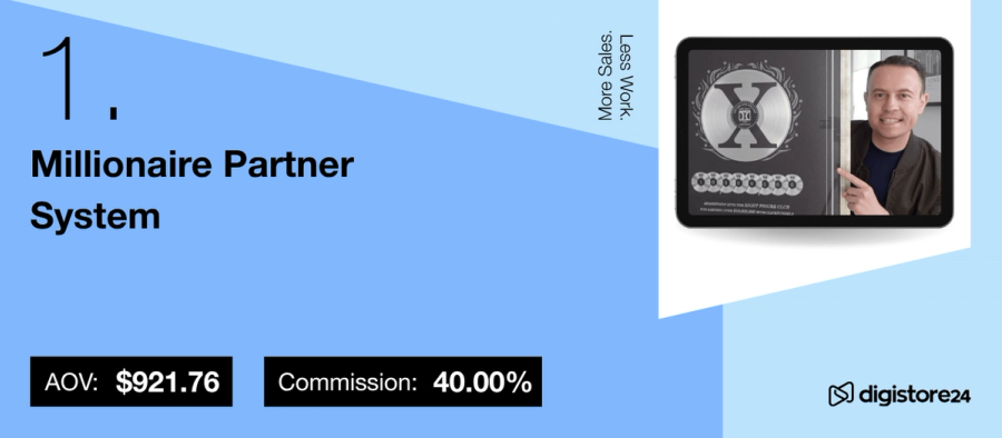 Graphic for 'Millionaire Partner System' (#1), displaying AOV $921.76, 40% commission, and the Digistore24 logo. A screen shows a man pointing at a silver 'X' plaque. Text reads 'More Sales. Less Work.'