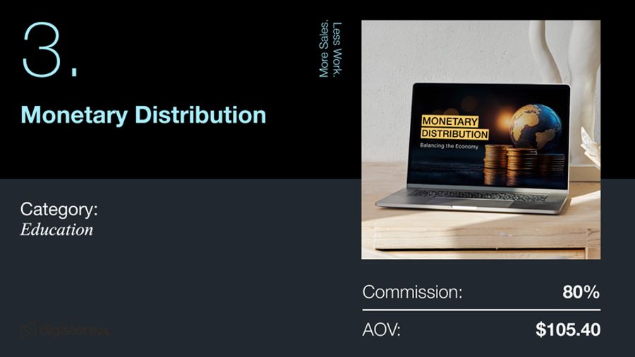 Slide 3 titled "Monetary Distribution" in the Education category, displaying a laptop with the same topic, 80% commission, and $105.40 AOV.
