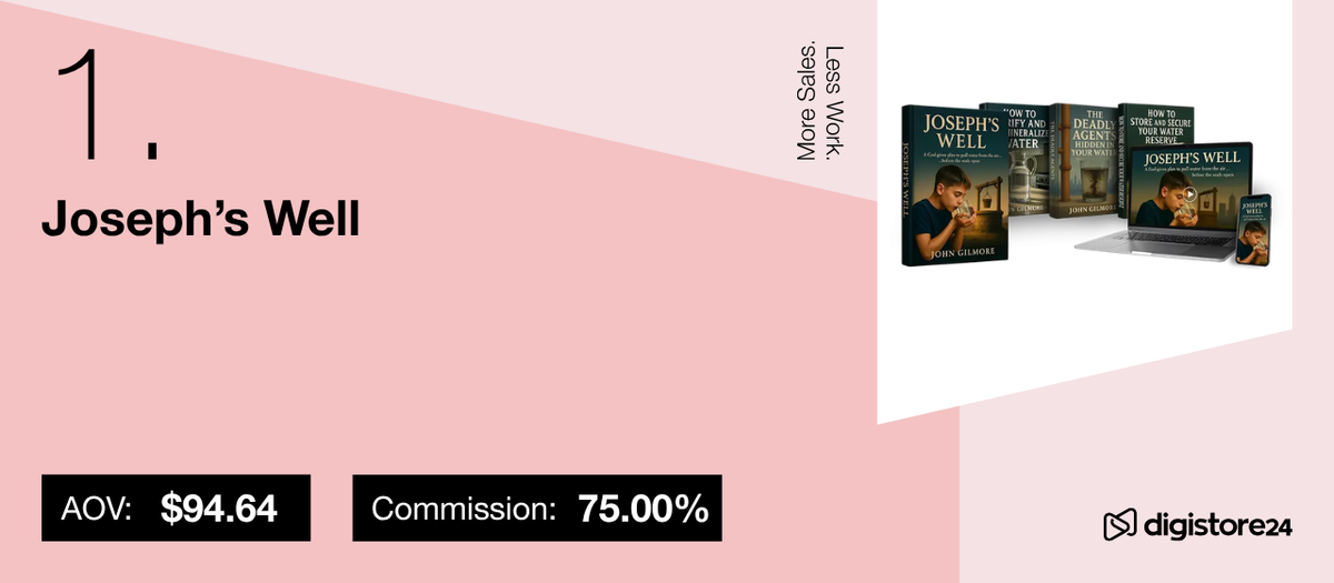 Promotional graphic for 'Joseph's Well' showing book covers and digital formats, with '1.', AOV: $94.64, and Commission: 75.00%.