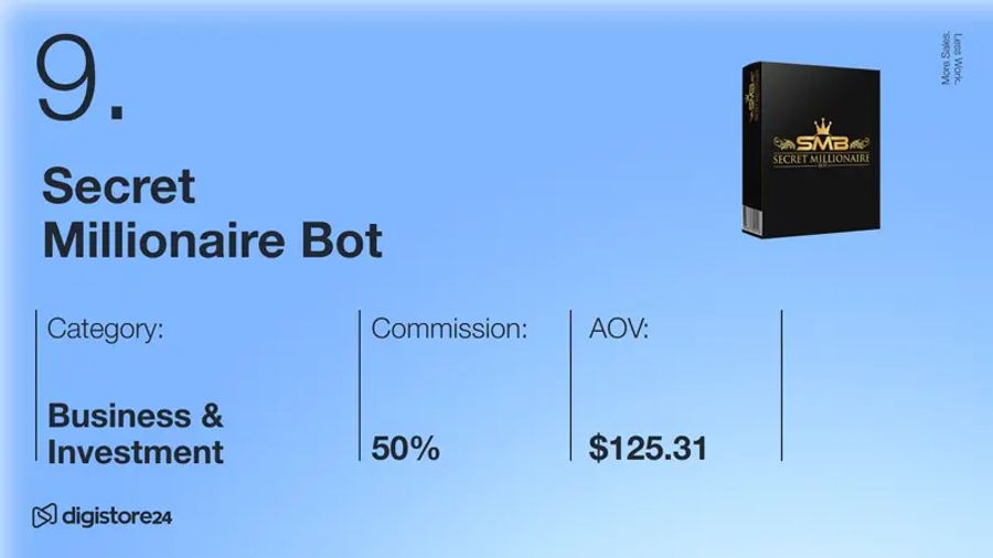Secret Millionaire Bot product listing: Category Business & Investment, 50% commission, AOV $125.31, with a black product box.