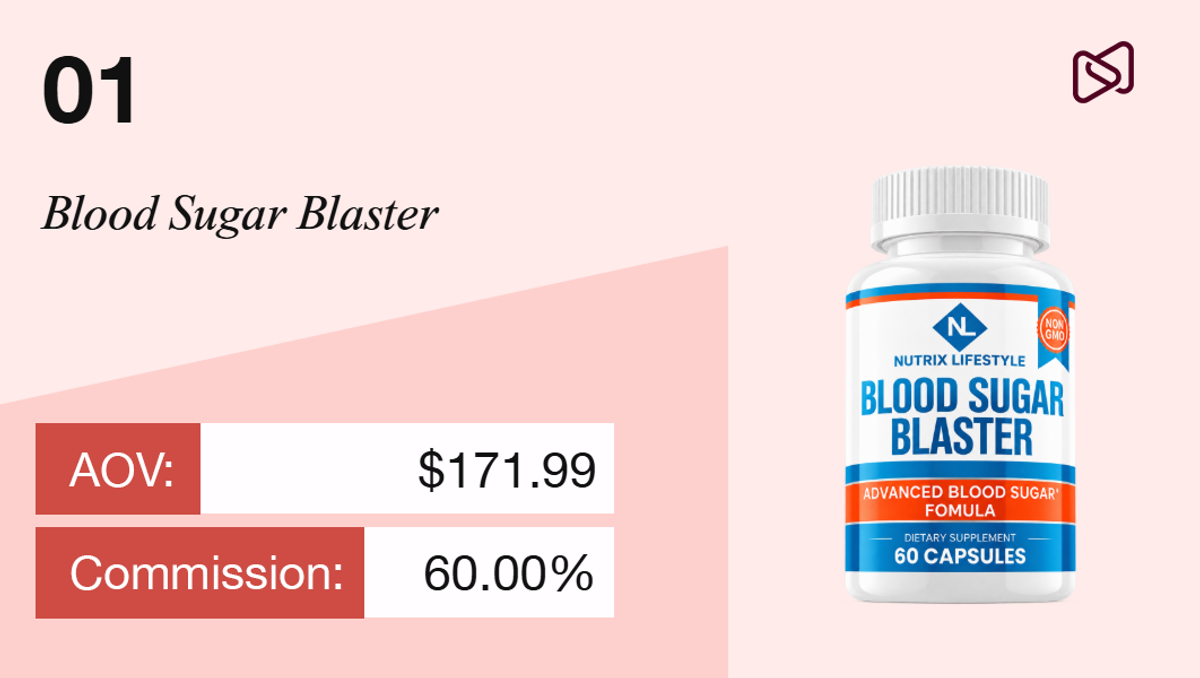Product 01: Nutrix Lifestyle Blood Sugar Blaster supplement bottle with AOV $171.99 and 60% commission.
