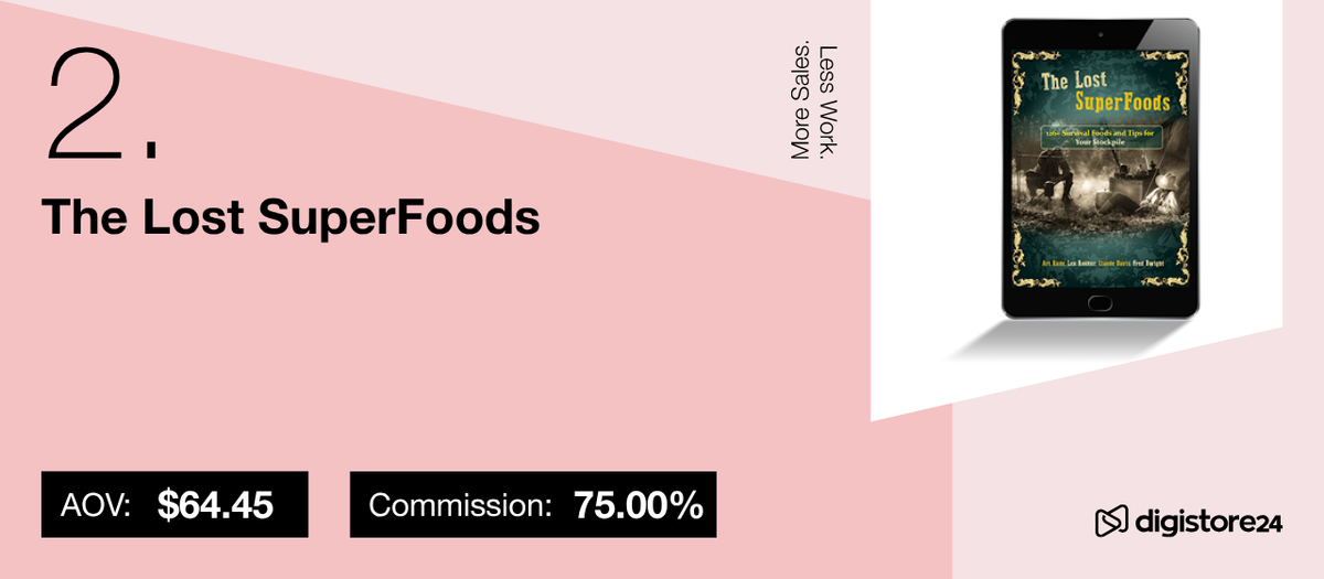 A product listing for "The Lost SuperFoods" e-book showing an average order value of $64.45 and 75% commission, with the e-book cover displayed on a tablet.