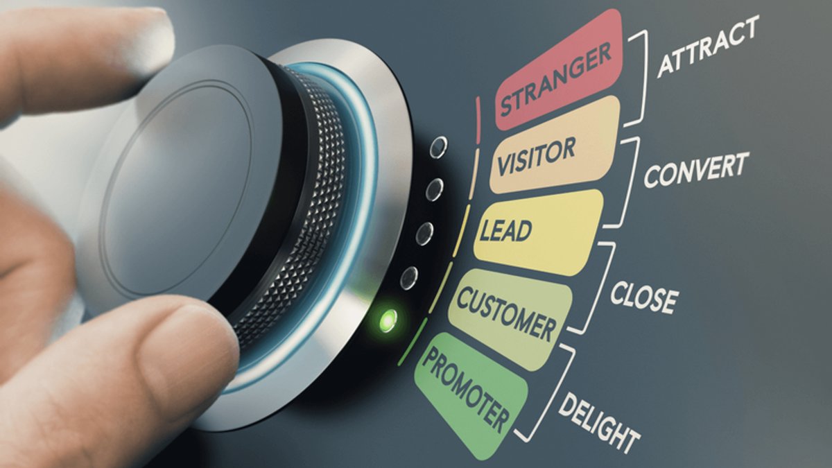 A hand turns a dial to "PROMOTER" on an illuminated customer journey graphic showing stages: Stranger (Attract), Visitor (Convert), Lead, Customer (Close), and Promoter (Delight).