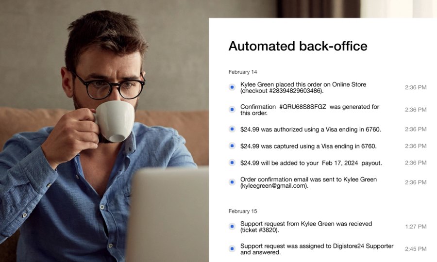 Automação Total de Back Office
