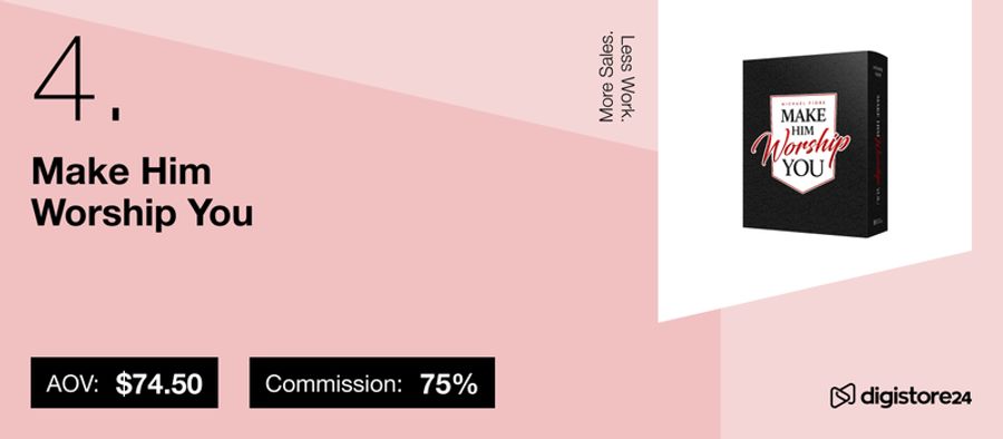 Digital product "Make Him Worship You" with an AOV of $74.50 and 75% commission, displayed on a pink and white background.