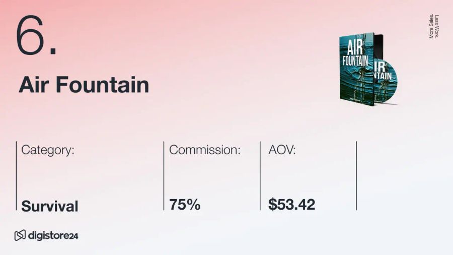 Item 6: Air Fountain, a survival product, with 75% commission and a $53.42 AOV.
