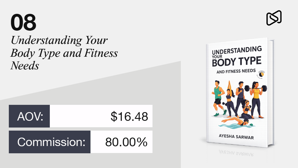 Book: Understanding Your Body Type and Fitness Needs by Ayesha Sarwar, with AOV $16.48 and 80% commission.