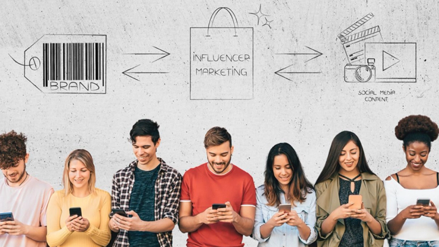A diverse group of young people looking at phones, with a diagram above linking a brand, influencer marketing, and social media content.