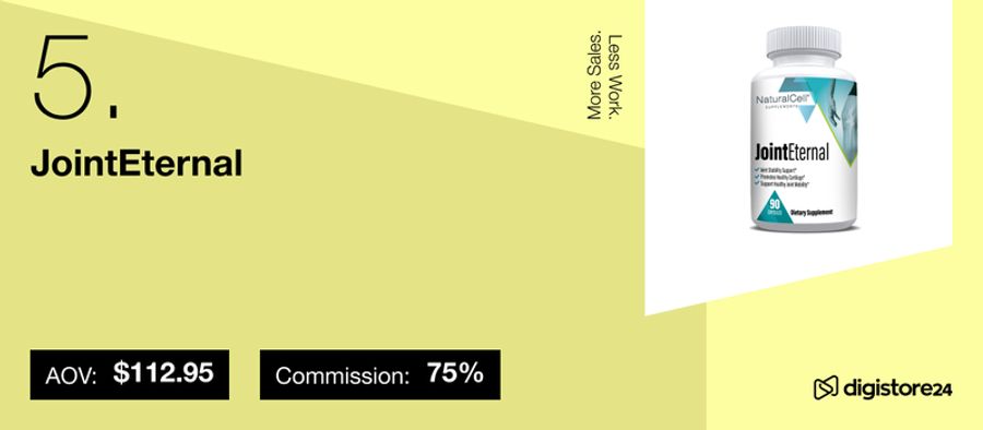 Digistore24 listing for JointEternal supplement, ranked 5, with $112.95 AOV and 75% commission, next to its product bottle.