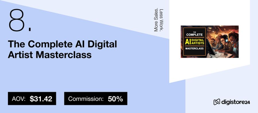 Product listing: "The Complete AI Digital Artist Masterclass" with a $31.42 average order value, 50% commission, and course thumbnail.