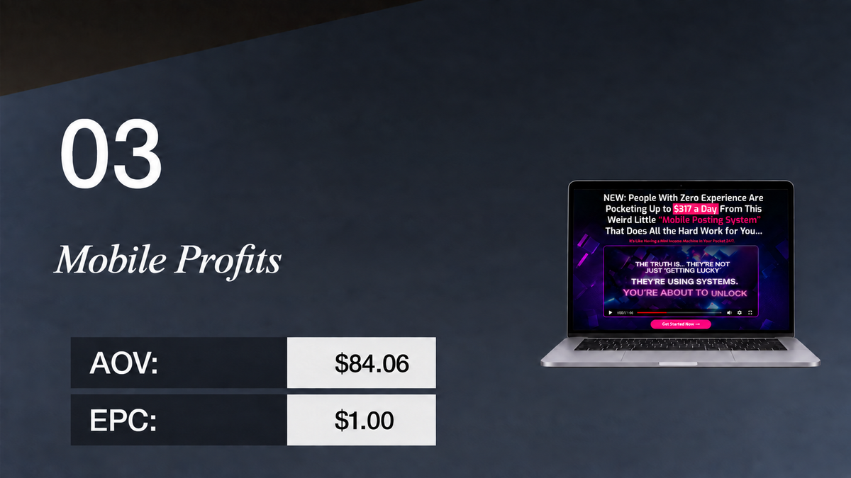 Slide titled "03 Mobile Profits" showing AOV $84.06, EPC $1.00, and a laptop displaying a sales page for a "Mobile Posting System" promising daily earnings.