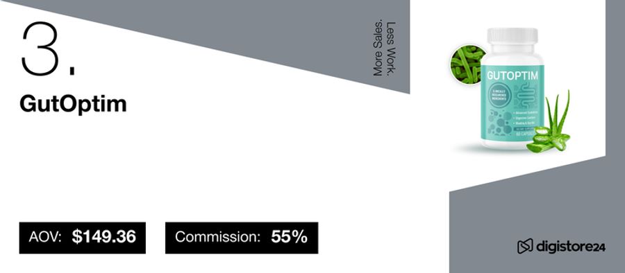 Listing for GutOptim supplement, showing a bottle with aloe vera, ranked 3rd, with an AOV of $149.36 and 55% commission.