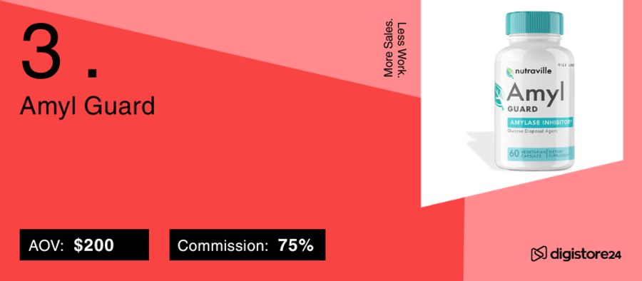Product presentation for Amyl Guard Amylase Inhibitor supplement bottle, showing an AOV of $200 and a 75% commission.