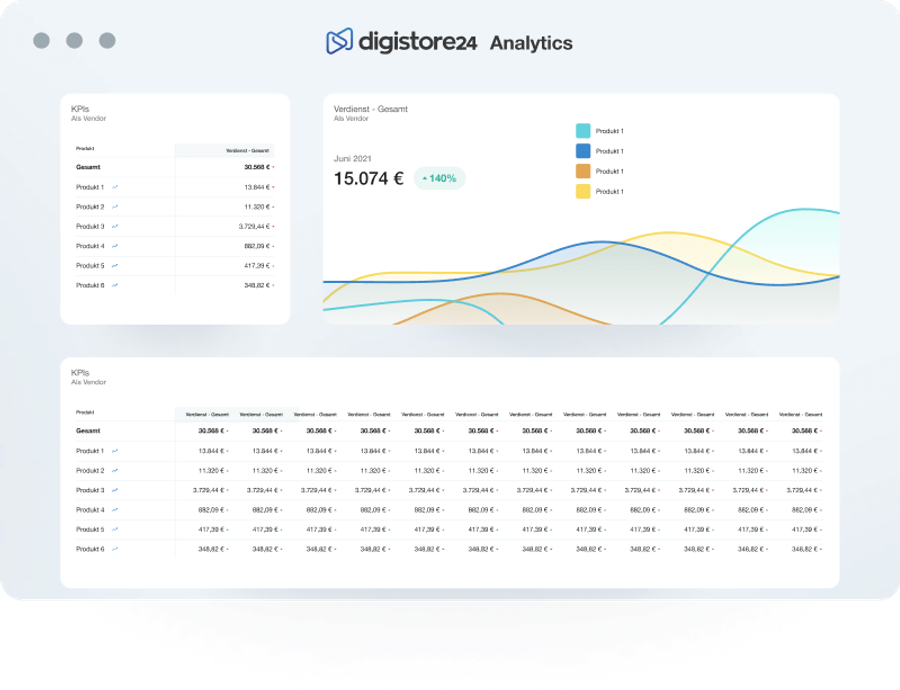 Digistore24 analytics dashboard showing KPIs, data tables with product earnings, and an area chart.