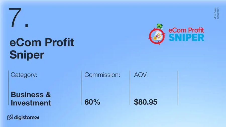eCom Profit Sniper product details: #7, Business & Investment category, 60% commission, $80.95 AOV.