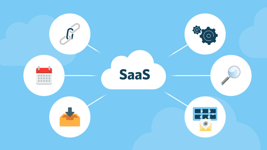 SaaS cloud icon connected to icons for linking, calendar, downloads, settings, search, and email.