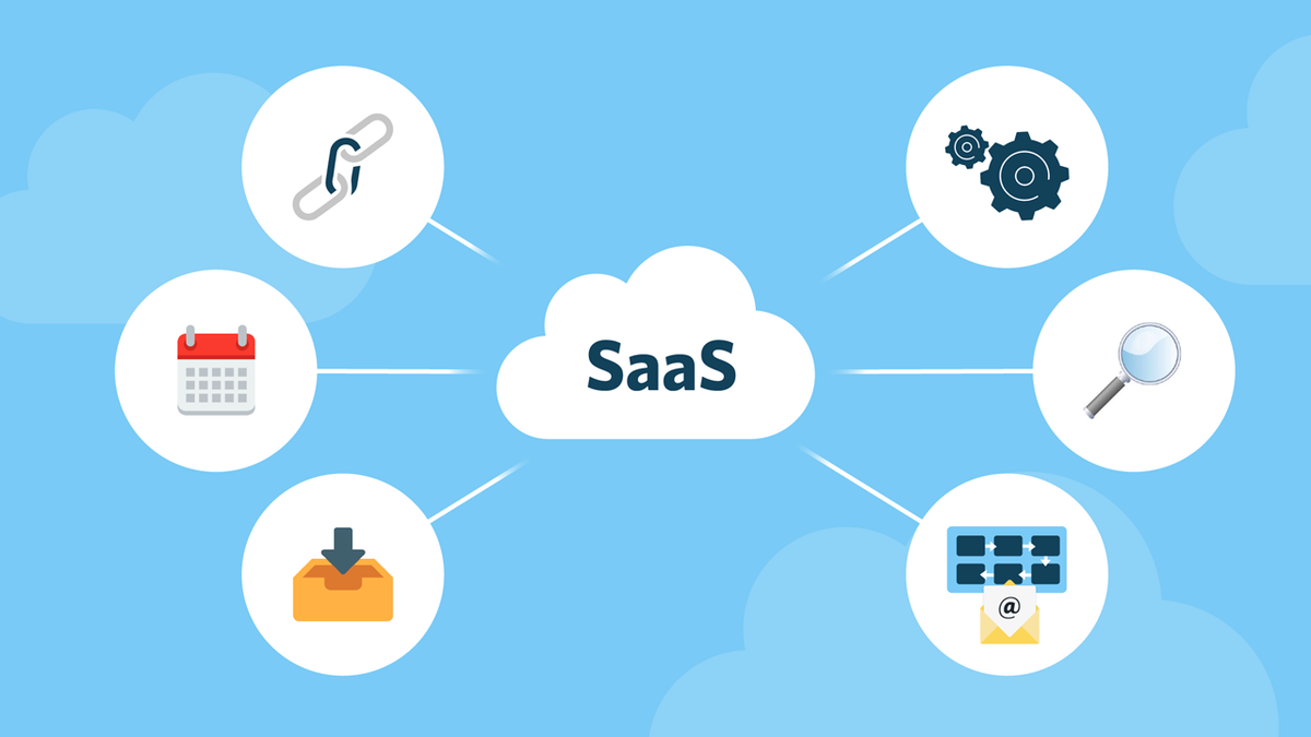 SaaS cloud icon connected to icons for linking, calendar, downloads, settings, search, and email.