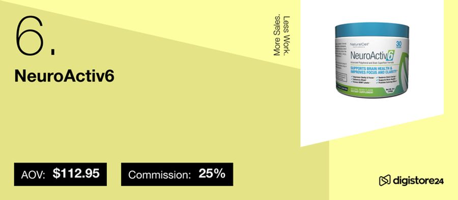 NeuroActiv6 product listing showing its container, an average order value of $112.95, and a 25% commission.