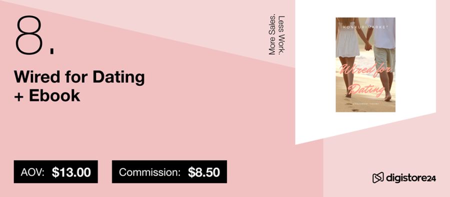 Item 8: "Wired for Dating + Ebook" with cover image of a couple walking on a beach. AOV: $13.00, Commission: $8.50.