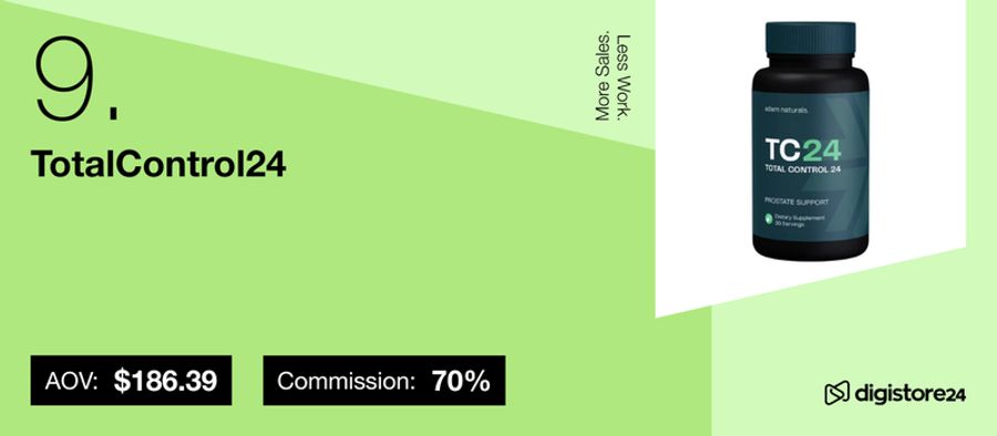 TotalControl24 prostate support supplement, ranked 9th, with AOV $186.39 and 70% commission.