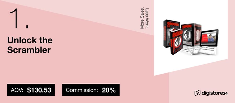 Ad for "Unlock the Scrambler" product bundle, showing books and a laptop, with AOV: $130.53, Commission: 20%, and the slogan "Less Work. More Sales."