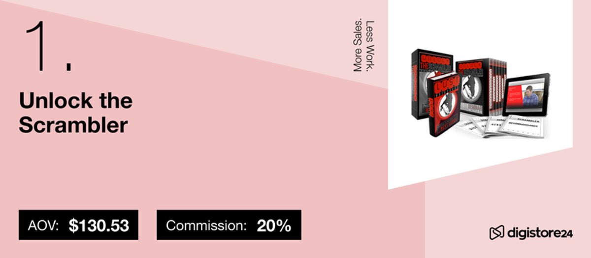 Ad for "Unlock the Scrambler" product bundle, showing books and a laptop, with AOV: $130.53, Commission: 20%, and the slogan "Less Work. More Sales."