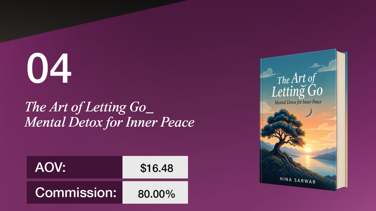 Presentation slide 04: The Art of Letting Go book by Hina Sarwar, with AOV $16.48 and 80% commission.