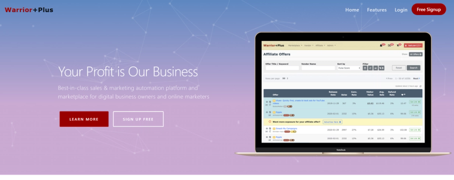 Warrior+Plus website landing page with "Your Profit is Our Business" and a laptop showing an affiliate offers dashboard.