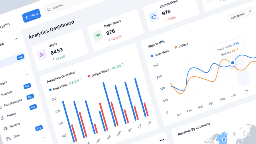 A clean, modern analytics dashboard displaying user data, web traffic, and other metrics through various charts and graphs.