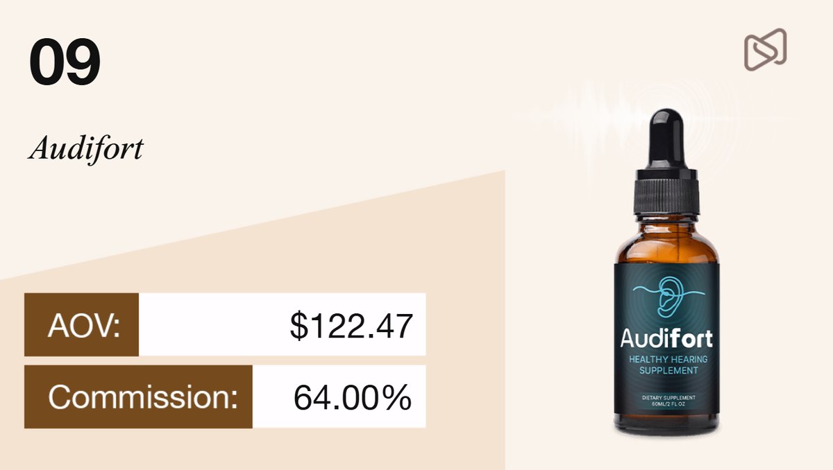Audifort Healthy Hearing Supplement dropper bottle, showing AOV $122.47 and 64% commission.
