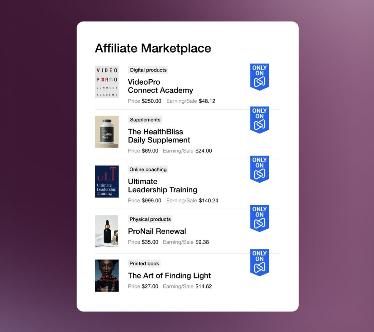 10,000+ Offers Across 44 Niches