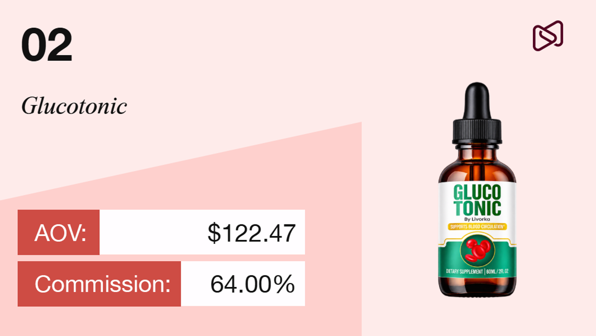 Slide showing Glucotonic dropper bottle, $122.47 AOV, and 64% commission.