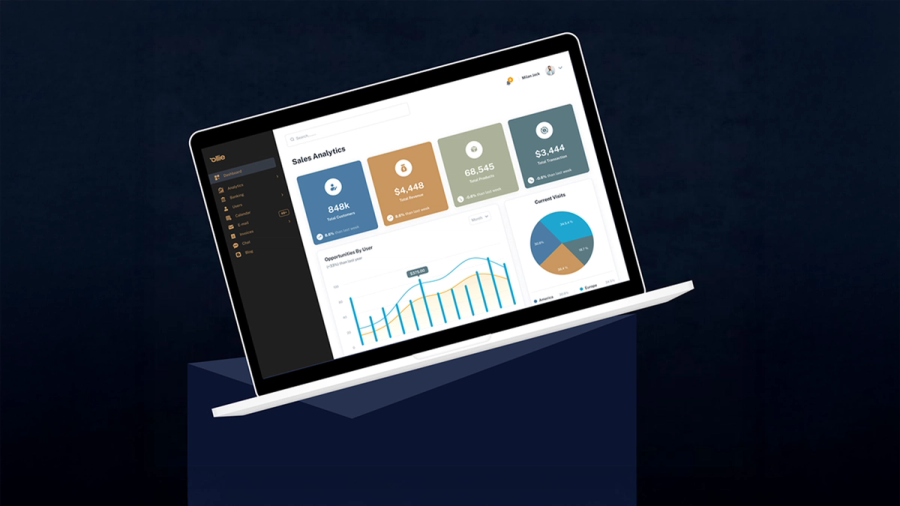 A laptop displaying a sales analytics dashboard with charts and data.