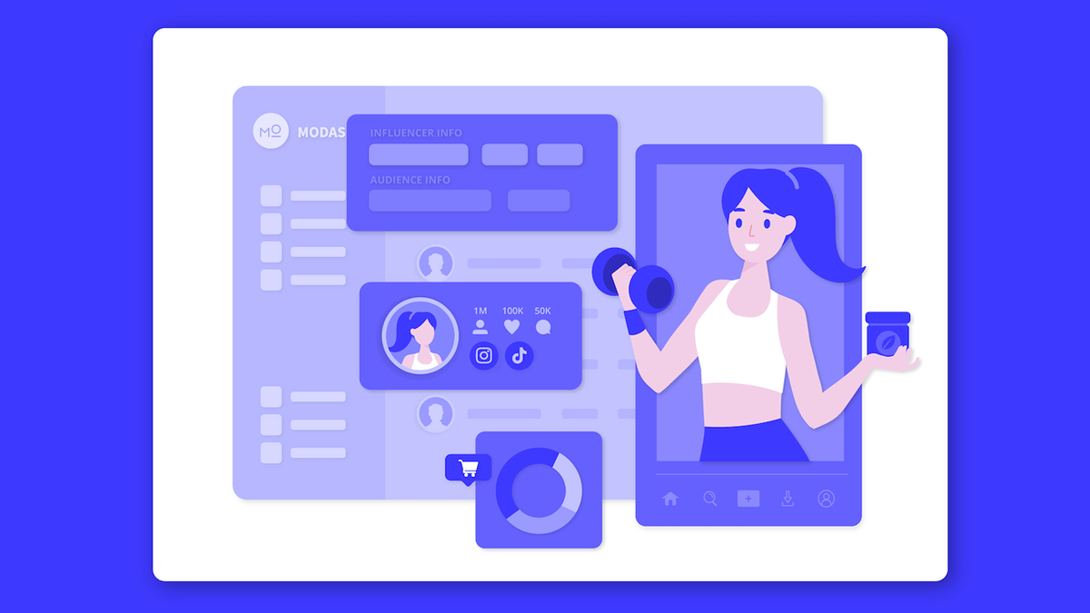 Influencer marketing dashboard with a fitness influencer, social media metrics, and sales analytics.