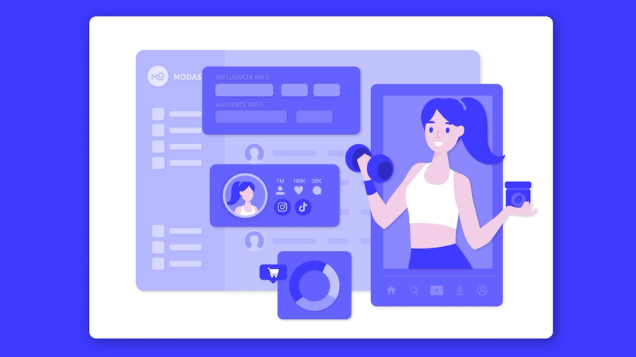 Influencer marketing dashboard with a fitness influencer, social media metrics, and sales analytics.