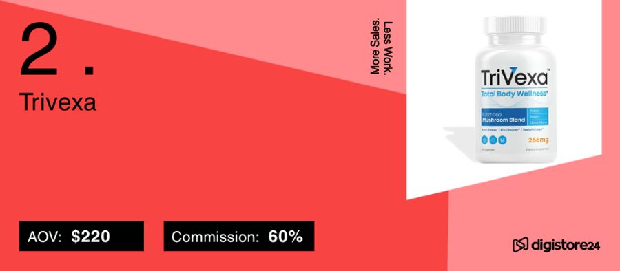 TriVexa Total Body Wellness Advanced Mushroom Blend supplement bottle, AOV $220, Commission 60%.