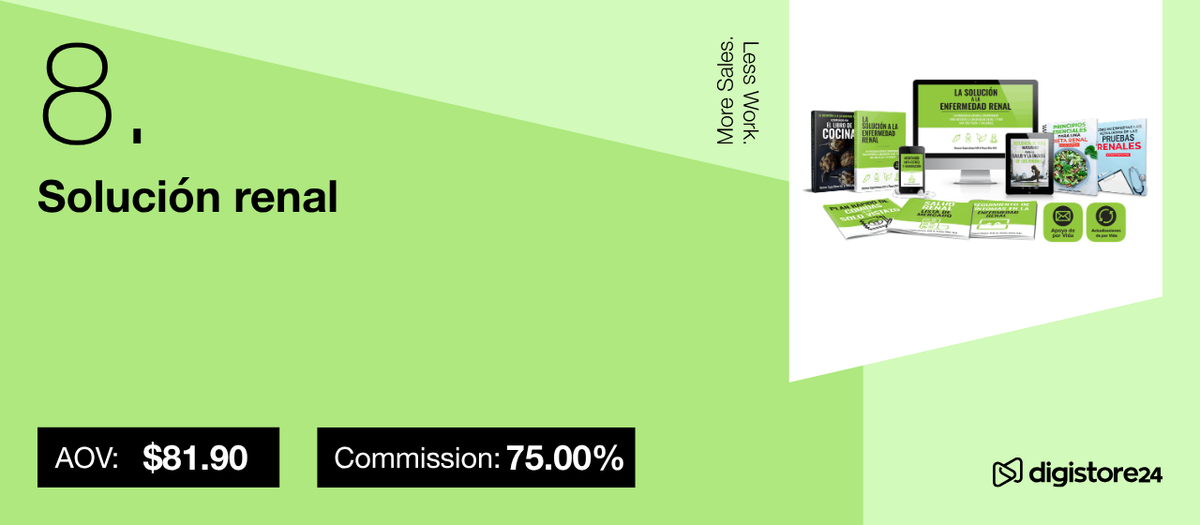 Green graphic for "Solución renal" (Renal Solution) displaying digital product assets, an AOV of $81.90, and 75% commission, with the Digistore24 logo.