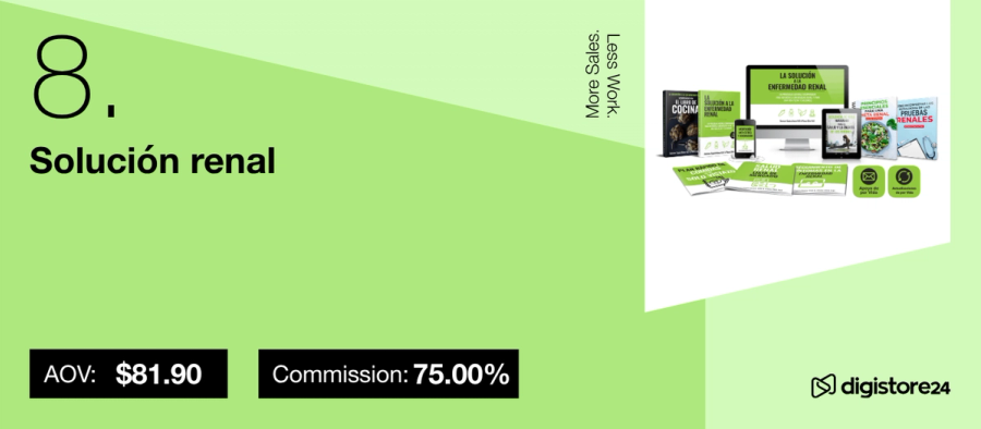 Green graphic for "Solución renal" (Renal Solution) displaying digital product assets, an AOV of $81.90, and 75% commission, with the Digistore24 logo.