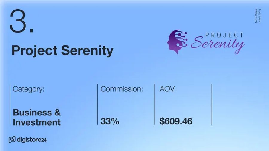 Details for Project Serenity, item 3: Category Business & Investment, Commission 33%, AOV $609.46.