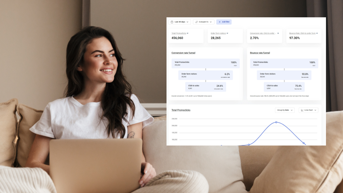 Smiling woman with a laptop, next to an overlaid digital dashboard displaying business analytics.